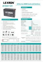 LEXRON 9AH-12V KURU TİP AKÜ LXR9 - Görsel 2