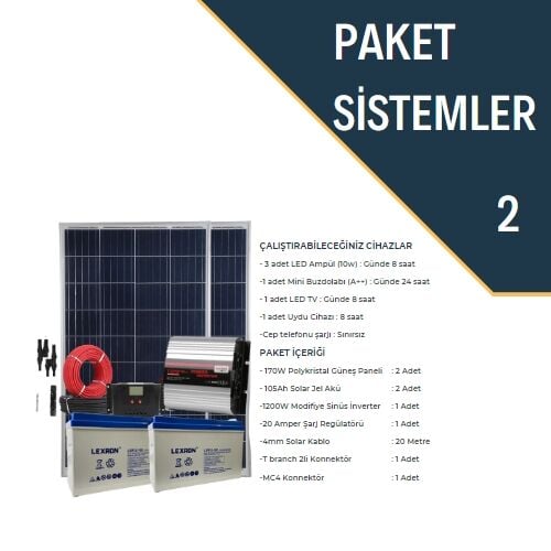 MİNİ BUZDOLABI PAKETİ (PAKET 2) PKT2 MİNİ BUZDOLABI PAKETİ (PAKET 2) PKT2 - Görsel 1